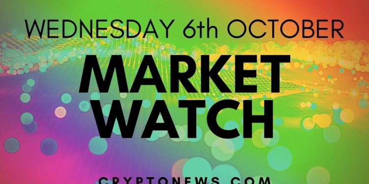 Bitcoin Extends Rally, Ethereum and Altcoins Remain Supported