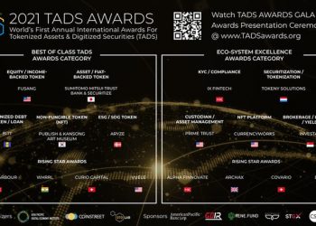 Award Winners Announced At “TADS AWARDS GALA 2021” Awards Presentation Ceremony Hosted in Hong Kong
