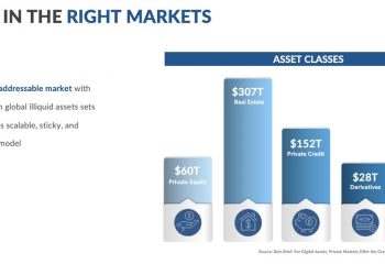 Blockchain-Based Inveniam Used This Pitch Deck to Raise $25 Million