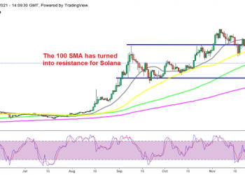 Deciding Time for Solana and Ethereum – Turn Bullish or Continue Lower?