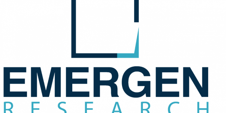 Blockchain in Healthcare Market Emergen Trend, Analysis Report, Outlook Segmentation and Forecasts Research Report 2027