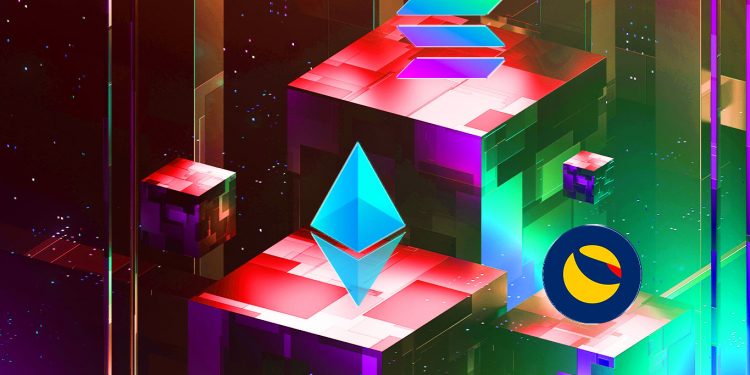 Algorithm Known for Outperforming Crypto Markets Favors Ethereum (ETH), Terra (LUNA), Solana (SOL) and One Additional Altcoin