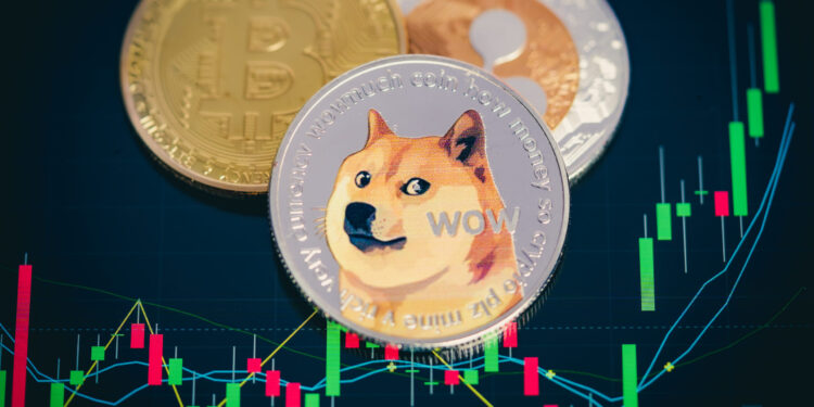 What are the top community-driven projects in the Coin Market – Shiba Inu, Dogecoin, and Big Eyes?