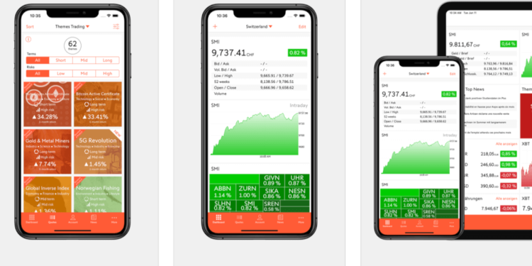 Swissquote launches Ethereum staking feature with 5.2% APY