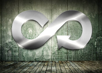 A sustainable future: Using blockchain for digital product passports – Ledger Insights