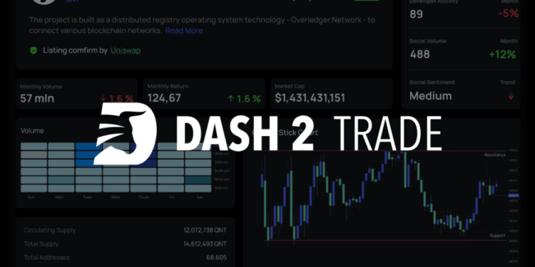 The Dash 2 Trade crypto exceeds $15 million- The Cryptonomist