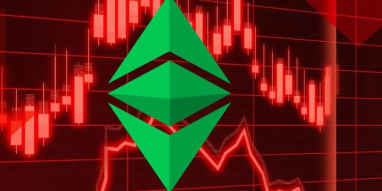 Ethereum Classic Falls In Tandem With S&P 500, Bitcoin — A Pullback Or A Rejection?