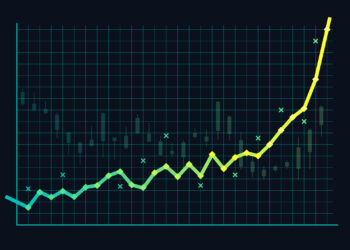Why Ethereum, Dogecoin, and Cardano Are Moving Higher on Jan. 4, 2023