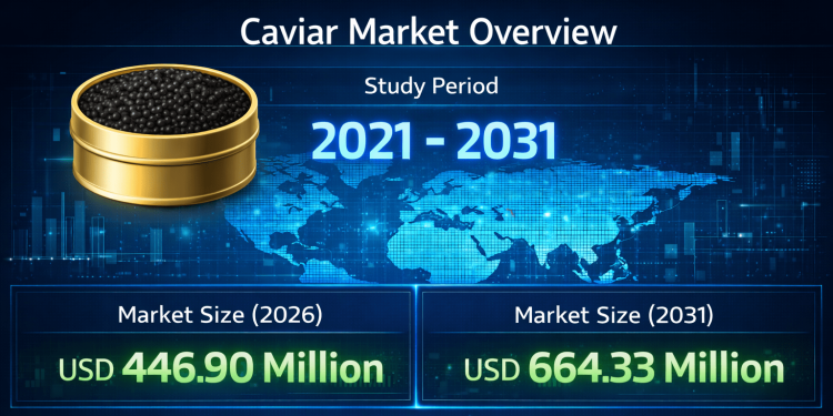 Caviar Market Size to Reach USD 664.33 Million by 2031 as Aquaculture Innovation and Luxury Food Demand Expand Worldwide