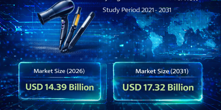 Hair Styling Tools Market Size to Reach USD 17.32 Billion by 2031 with Rising At-Home Grooming Trends