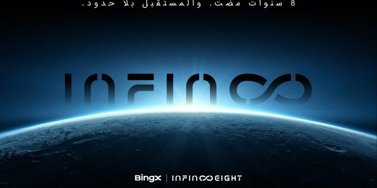 BingX تُطلق جائزة بقيمة 10 ملايين دولار واحتفالات عالمية