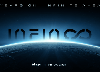 BingX Launches $10M Prize Pool and Global Celebrations