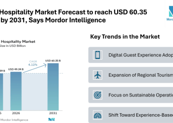 Japan Hospitality Market Forecast to reach USD 60.35 billion by 2031, Says Mordor Intelligence