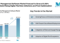 Marine Management Software Market Forecast to Grow at 8.95% CAGR Amid Rising Digital Maritime Initiatives and Fleet Optimization